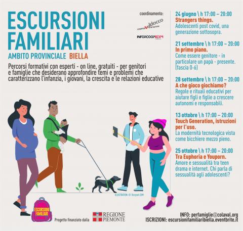 Escursioni familiari: incontri rivolti alle famiglie residenti sul territorio biellese